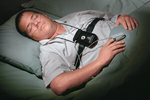 Home sleep study kit