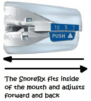 Snore RX explained